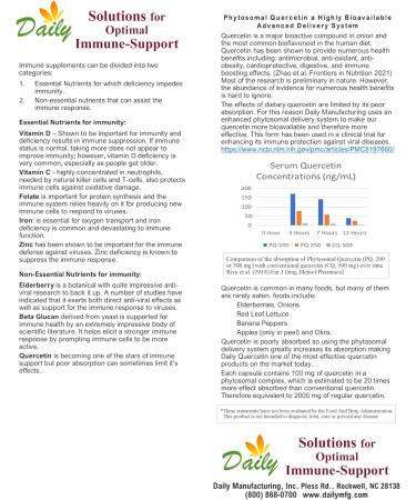 Daily Manufacturing Vitamin D3 1000 IU (25 mcg) - Buy Online on GoSupps.com