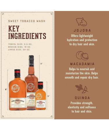 18.21 Man Made Absolute Mahogany Wash & Spiced Vanilla 3-in-1 18 oz Wash 2-Set Bundle All Hair & Skin Types for Men Strengthens and Moisturizes in a Manly Aroma - Buy Online on GoSupps.com