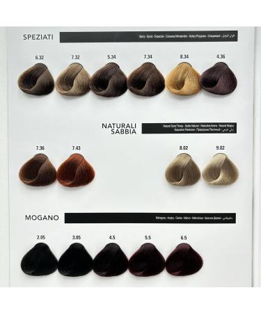  ALLWAVES ALLWAVES Professional Cream Color 8.1 Ash Light Blonde Hair Color 100 ml - Buy Online on GoSupps.com