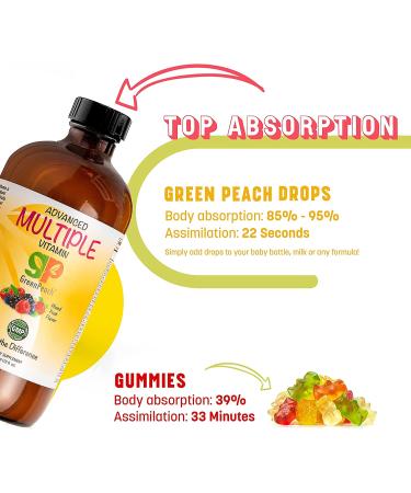 Buy GreenPeach Advanced Multivitamin - Mixed Fruit Flavor | 16 fl oz (473 ml) - Buy Online on GoSupps.com