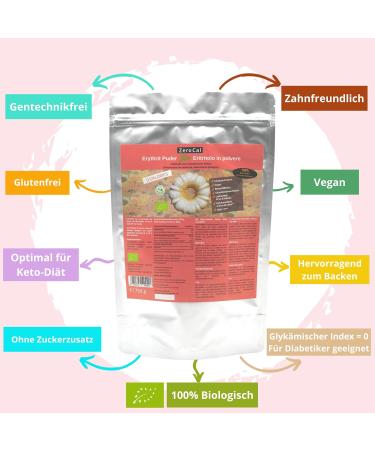 Buy Zerocal Dalia Bio Erythrit Calorie-Free Vegan Powdered Sugar Alternative for Cooking & Baking (750g) - Buy Online on GoSupps.com