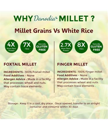  Danodia Foods Danodia Foods Natural Unpolished Finger Grains 450g ( 1 lb) | Gluten-Free Whole Grain | Non-GMO | Plant-Based Cuisine | Rice & Wheat Alternative | Resealable Bag | Origin: India - Buy Online on GoSupps.com