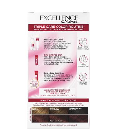 L'Oreal Paris Excellence Creme 4RM Dark Mahogany Red Hair Color - Gray Coverage, All Hair Types - Pack of 1 - Buy Online on GoSupps.com