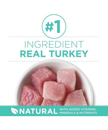 Purina ONE +Plus Dry Cat Food Indoor Advantage Turkey - 1.8 kg Bag & +Plus Dry Cat Food Sensitive Systems Turkey - 1.8 kg Bag - Buy Online on GoSupps.com