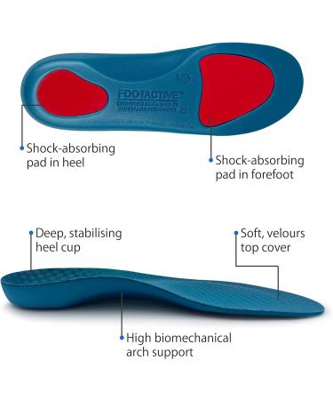 FootActive Plantar Fasciitis Insoles - Size S (5-6.5 UK) - Buy Online on GoSupps.com