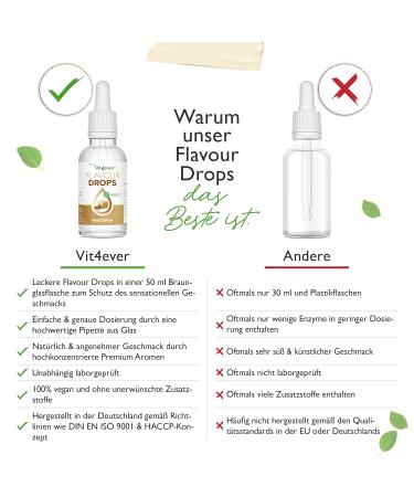Buy Flavor Drops Bundle Winter Dream 1 - 3x50ml - Calorie-Free Marzipan Coconut Macaroon Honey Cinnamon - International Shipping Available - Buy Online on GoSupps.com
