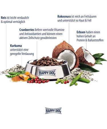 Happy Dog Sensible Mini India 300g - Premium Dog Food for Small Breeds | International Shipping - Buy Online on GoSupps.com