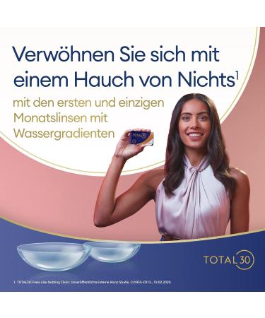 TOTAL30 Monthly Soft Contact Lenses - 6 Pack BC 8.4 mm DIA 14.2 mm -4.25 Diopters - International Shipping Available - Buy Online on GoSupps.com