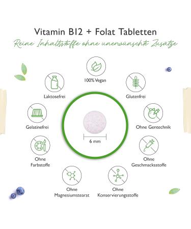 Premium Vitamin B12 Complex - 365 Vegan Tablets with Folate (5-MTHF) | High-Dosed & Tested for Optimal Health - Buy Online on GoSupps.com