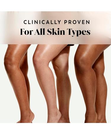 Olay Body Wash for Women Intensely Hydrating Hyaluronic Acid Serum Complex Renews Moisture Free of Parabens & Phthalates Vitamin B3 Lameller Technology For All Skin Types 26 fl oz Scented 26 Fl Oz (Pack of 1) - Buy Online on GoSupps.com