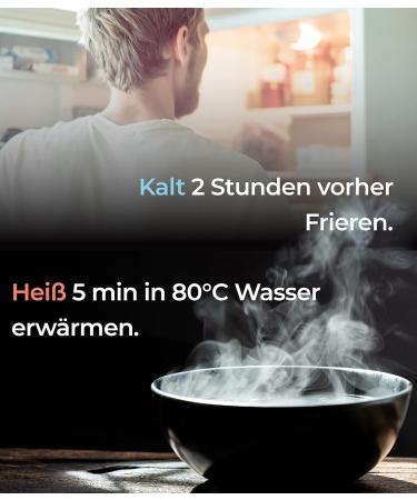 Alerion Cooling Pads for All Ages - 5 Set with 4 Sizes | Gel Cool Packs for Wisdom Tooth Relief & Hot/Cold Therapy - Made in Germany - Buy Online on GoSupps.com