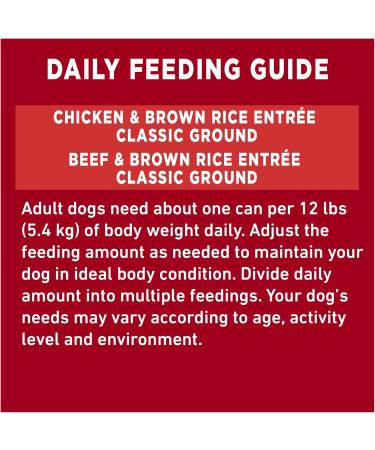 Purina ONE Classic Ground Wet Dog Food Variety Pack 2 Flavours - 368 g Can (6 Pack) - Buy Online on GoSupps.com
