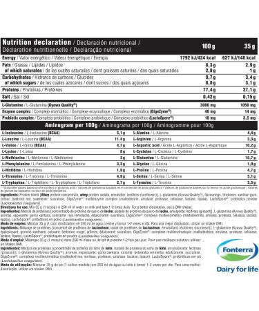  DMI INNOVATIVE NUTRITION DMI Protein ESSENCE PRO WHEY - Whey protein with DigeZyme and LactoSpore (2 kg Strawberry White Chocolate) - Buy Online on GoSupps.com