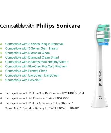 10 Pack Philips Sonicare Compatible Toothbrush Replacement Heads - Optimal Plaque Control Electric Brush Heads for 4100 5100 6100 9023 - Green-Blue - Buy Online on GoSupps.com