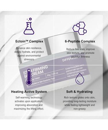 Differ & Deeper Ectoin Firming Band Cream Wrinkle Care & Lifting Cream with Ectoin Complex 6 Peptides & Heating System for Hydration Elasticity & Firm Skin Korean Skincare - Buy Online on GoSupps.com