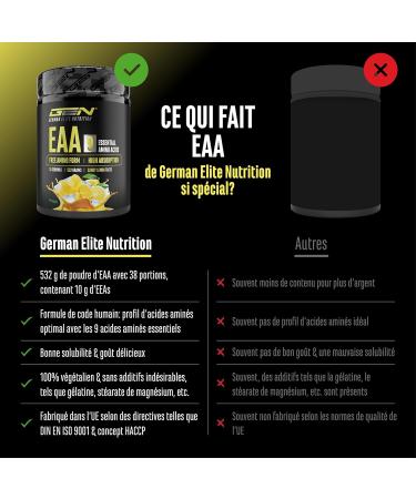  GEN GERMAN ELITE NUTRITION EAA powder 532g (38 servings) - The 9 essential amino acids incl. histidine & BCAA - Human Code formula - Vegan - Very good solubility - Refreshing amino acid drink (Candy Lemon) - Buy Online on GoSupps.com