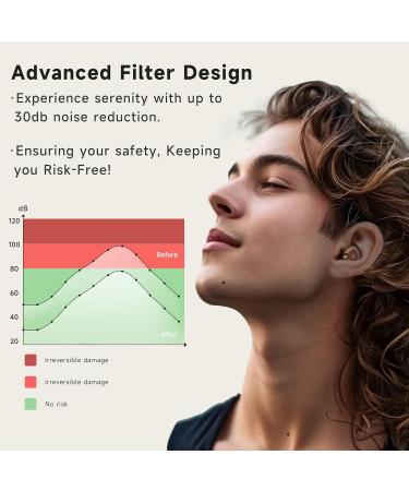 High Fidelity Ear Plugs for Concerts | Reusable Silicone Noise Cancelling Hearing Protection - 30 dB | QuietZone - Buy Online on GoSupps.com