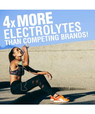 Real Ketones D BHB + Electrolytes Chocolate Drink Mix - 20 Packets - Buy Online on GoSupps.com