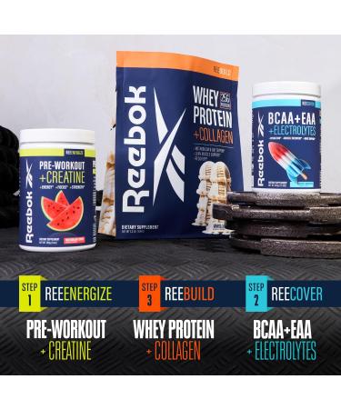 Reebok Whey Protein Powder + Collagen Peptides | 25g Protein with 9 Essential Amino Acids | Muscle Recovery Joint & Gut Support | Informed-Sport Certified | ReeBuild Vanilla Ice Cream Flavor 1.3 lb - Buy Online on GoSupps.com