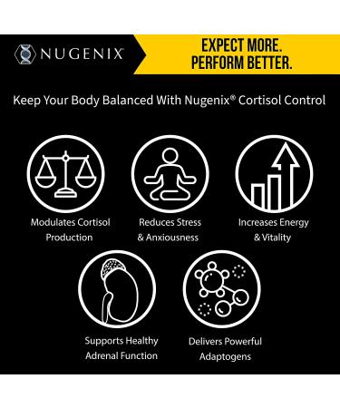 Nugenix Cortisol Control - Adrenal Support Supplement for Men | 60 Capsules - Buy Online on GoSupps.com