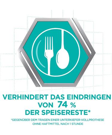 Corega"Ultra Haftcreme Frisch" Denture Adhesive Cream Fresh 40 g Double Pack - Buy Online on GoSupps.com