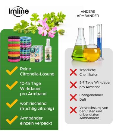 Ultimate Mosquito Protection Set: 20 Bracelets 90 Stickers & DEET-Free Spray - Reusable Mosquito Repellent Solutions - Buy Online on GoSupps.com