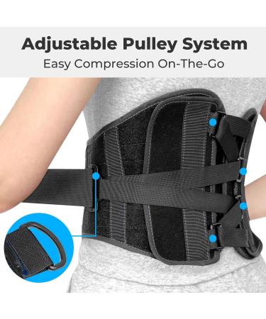 ZOYER USA Recovery Back Brace with Lumbar Support - Chronic Pain Relief & Posture Corrector for Sciatica | Adjustable Tension S/M - Buy Online on GoSupps.com