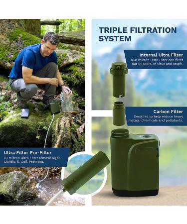 Survivor Filter Pro X Electric Water Purifier - 99.999% Virus, Bacteria, Parasite Removal - Camping Filtration System - Buy Online on GoSupps.com