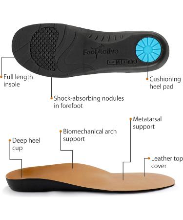 Foetactive Nature Plus Insoles - Stable & Lightweight for Running Comfort | Relief for Heel Spur | Size 42/43 EU - Brown - Buy Online on GoSupps.com