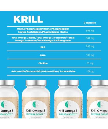 Buy Go-Keto Krill l Omega 3 Superba Boost - 90 Premium Capsules | High EPA & DHA MSC Certified Krill Oil for Optimal Health - Buy Online on GoSupps.com