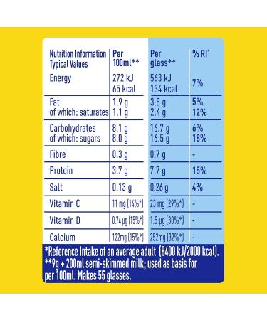  Nesquik NESTL NESQUIK Intense 100% Soluble Cocoa 290g Box - Buy Online on GoSupps.com