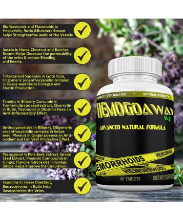 MINANATURALS HEMOGOAWAY Natural Hemorrhoid Relief Supplement. Antioxidants Vitamins and Herbs. 60 Tablets - Buy Online on GoSupps.com