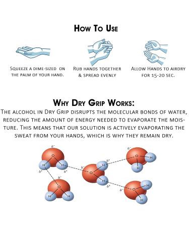 W4W Dry Hands & Pole Grip Solution Transparent Non Sticky Anti-Slip Solution for Pole Dancing Tennis Golf and all Sports - Repels Sweat & Moisture from Hands (2 Pack) 2 Ounce (Pack of 2) - Buy Online on GoSupps.com