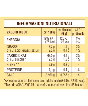 Mulino Bianco Galletti 100% Italian Premium Quality Fresh Milk Biscuits New Recipe Made with Flour from Sustainable Agriculture 1 Pack of 350 g - Buy Online on GoSupps.com