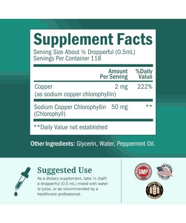 BioSchwartz Liquid Chlorophyll for Women - with Copper for Immune Support Skin Health and Internal Deodorizer - Liquid Chlorophyll Supplement Drops for Women - Third Party Tested 118 Servings - Buy Online on GoSupps.com