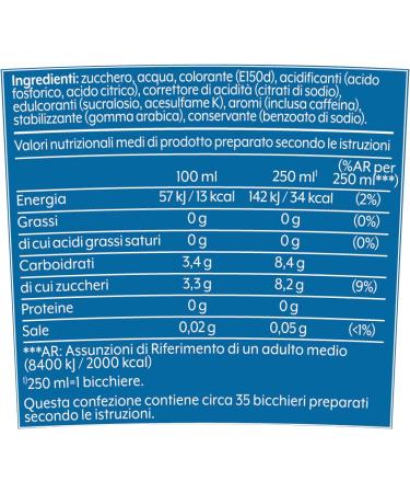 Sodastream Mix Concentrates X Pepsi + Pepsi Max Bundle 1760 mm - Buy Online on GoSupps.com