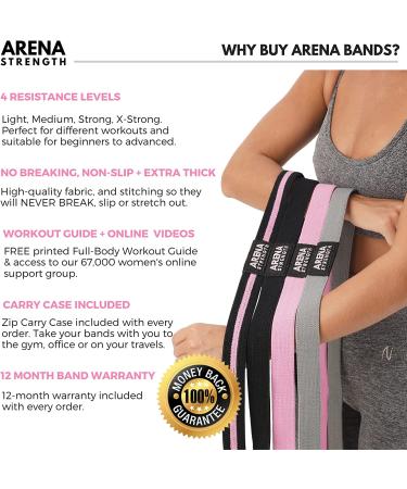 Arena Strength Long Fabric Resistance Bands Set - Full Body & Pull Up Assistance Bands | Cloth Exercise Loop Bands with Workout Guide - Buy Online on GoSupps.com