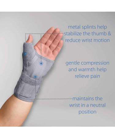 Swede-O Thermal Vent Carpal Tunnel Brace with Thumb Spica - Right Hand Large/XLarge | International Shipping Available - Buy Online on GoSupps.com