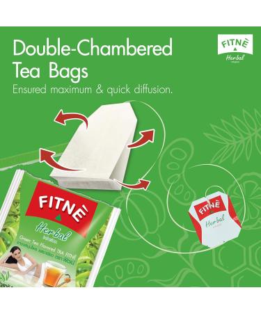 FITN Herbal Green Tea 15 x 2 65 g 15 Count (Pack of 1) - Buy Online on GoSupps.com