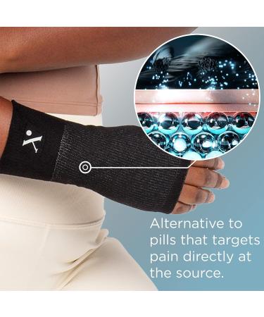 Pain Relieving Wrist Compression Sleeve for Men & Women | Arthritis & Tendonitis Support | NUFABRX - Buy Online on GoSupps.com