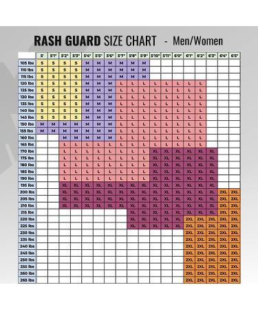 2022 Elite Sports Men's BJJ Rash Guard - White, Large | Short Sleeve Compression Base Layer for Jiu Jitsu, No GI, MMA - Buy Online on GoSupps.com