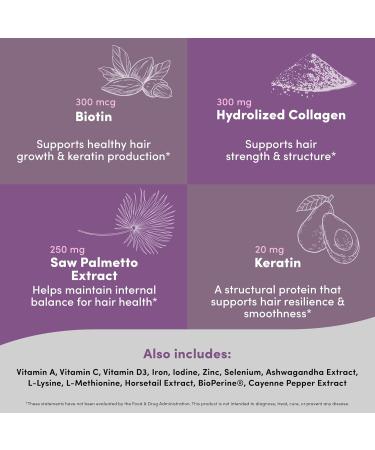 Vital Peak Hair Peak - Hair Growth Supplement - Hair Vitamins to Support Healthy Hair with Biotin Collagen Saw Palmetto Extract Keratin Iron Ionide Zinc - Gluten Free Dairy Free - 60 Capsules - Buy Online on GoSupps.com