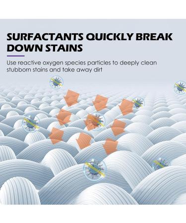 Active Enzyme Instant Stain Remover White Shirt Guardian Stubborn Stain Cleaner Oil Remover All-purpose Deep Cleaning Detergent Clothes Stain Remover Cleaner (1PC) - Buy Online on GoSupps.com