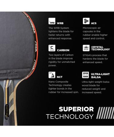 STIGA Raptor Table Tennis Racket - Tournament Level Ping Pong Paddle with ITTF Approved Rubber - Buy Online on GoSupps.com