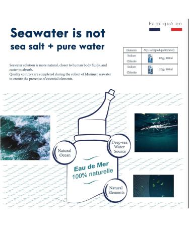 Daily Saline All-Natural Seawater Nasal Spray - 3 Pack | Sinus Relief & Allergy Symptom Reliever | 3.38 FL OZ (100 mL - Buy Online on GoSupps.com