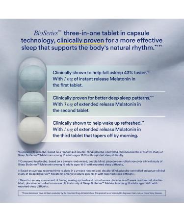 Ritual Sleep BioSeries Melatonin: Sleep Aid for Adults Sleep Supplement with Time Released Capsules Drug Free Sleep Vitamins for Adults for All Night Sleep Support 20 Capsules 20 Count - Buy Online on GoSupps.com