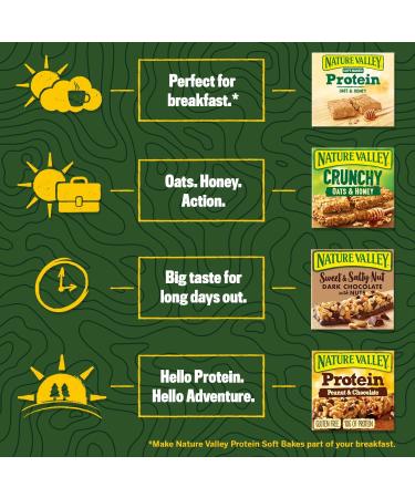 Nature Valley Protein Peanut & Chocolate Gluten Free Cereal Bars 4 x 40g (Pack of 8 total 32 Bars) & Crunchy Granola Bars Variety Pack of 40 Bars - Buy Online on GoSupps.com