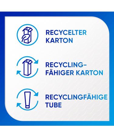 Shop Sensodyne Multicare Gentle White Toothpaste 4x75ml - Fluoride for Sensitive Teeth & Whiter Smile | International Shipping - Buy Online on GoSupps.com