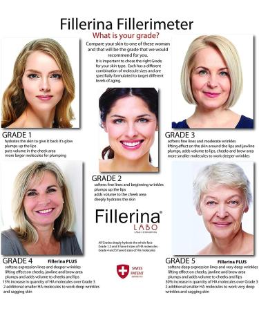  Fillerina Fillerina Night Cream Grade 3 Night Cream 50ml - Buy Online on GoSupps.com