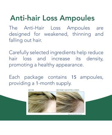 Novaclear Ampoules anti-chute de cheveux 15 x 5 ml - Traitement intensif contre la chute de cheveux avec Baicapil romarin palmier nain bardane et ortie - R duit la perte de cheveux et augmente la - Buy Online on GoSupps.com
